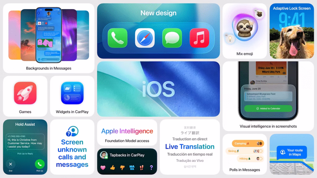 Apple unified Ecosystem for New IOS
